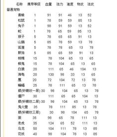 9494数字的含义和吉凶分别是什么？这个组合有什么特别的寓意吗？