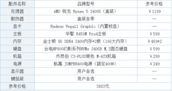 三、 可靠可靠：摸清底细