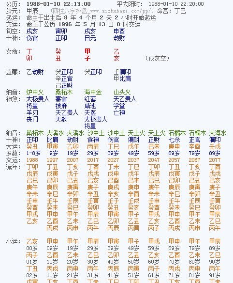 四柱命理常用术语概述