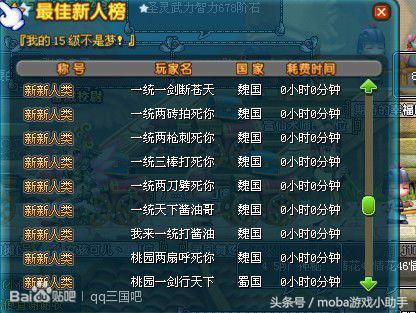 符号学分析：霸气昵称背后的心理防御与自我主张