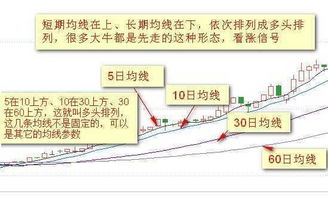 3．化险为夷——到头来防御姿态