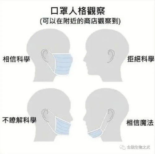 研究背景与现象概述