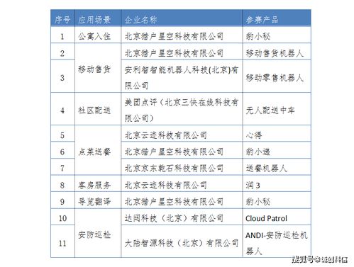 ：时空选择与机械购置的深层逻辑