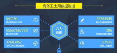 1.1 软件的名字到底是啥？