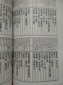 鐵板條文中的「零」符號與象徵意涵