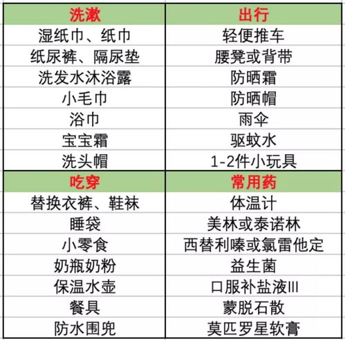 你是回家堪七大姑八大姨的咋办？