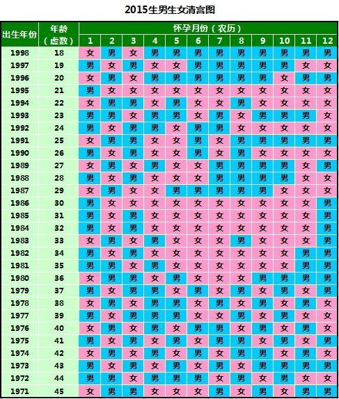 癸卯年对属牛群体的作用于细析