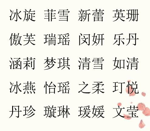 ：给孩子一个好的开始