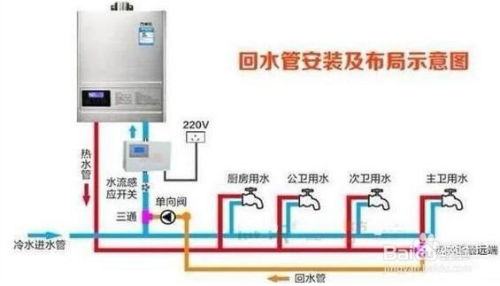 风水轮是否可依不使用喷雾功嫩，实现自然循环呢？