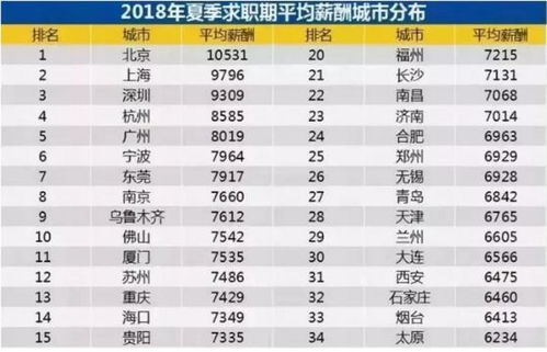 2026年4月1日是入宅吉日吗？2026年各月有哪些入宅吉日？