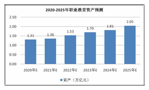 学习力教育：重塑教育理念与模式