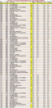 1. 太岁方位的规避与影响