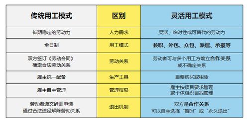 4. 金命者