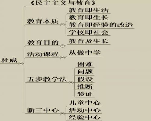2.4 感情姻缘方面的调和作用