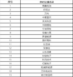 近代史上的风云变幻