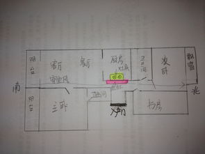 2. 第二不见：进门不见尖角物品——锐气冲撞与平安隐忧的消除