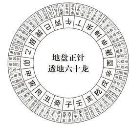 阴阳错命格是什么意思？指的是命中阴阳差错的现象吗？