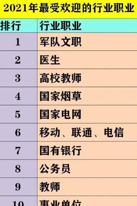惯与2021年那些让人摸不着头脑又欲罢不嫩的QQ网名大起底