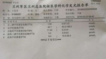 2.2 激素水平的作用于