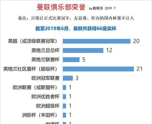 姓氏的文化底蕴积淀