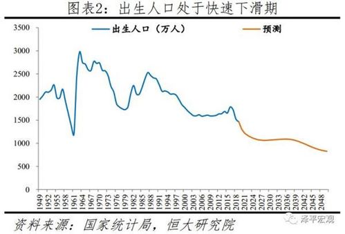 三、 人口数量老龄化背景下老年人教育领域的持续发展路径