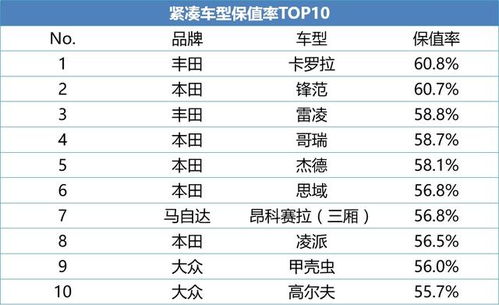 三、  空间布局与方位选择：风水学在纳畜中的应用