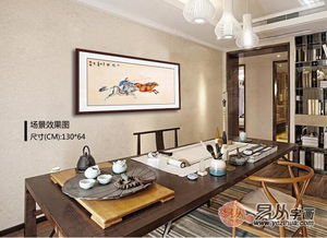 一、 风水画咋选？这事儿可玄乎了！