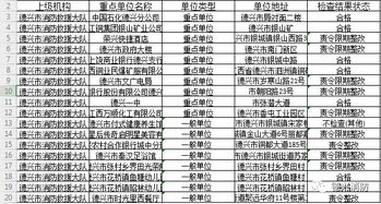 2026年10月和2月安灶吉日具体是哪天？