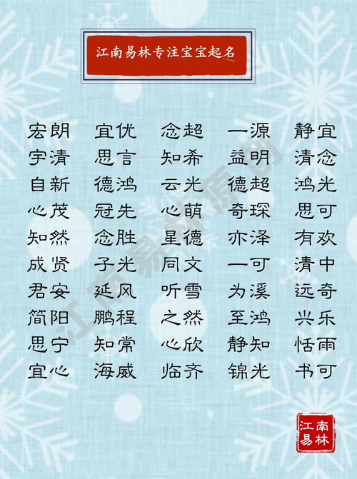 蔡周杰：先说说这三个字儿吧…