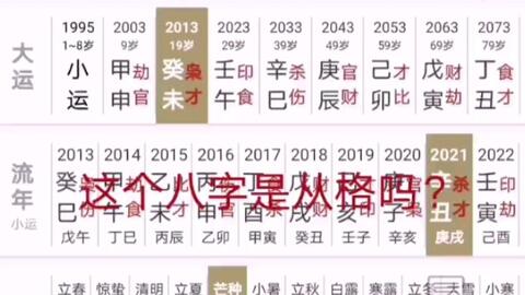 盲派八字层次如何判断富贵层次高低？