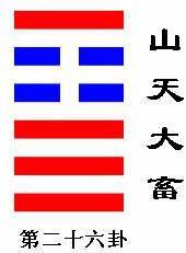 天山大畜解卦吉凶查询，32卦对照表如何解读？