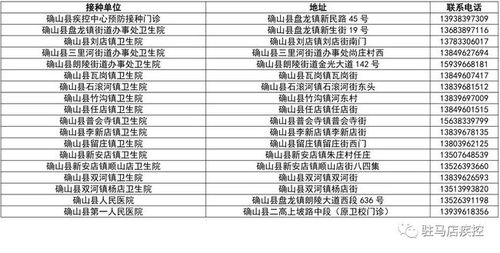 五、不同行业针对该日期的优先安排建议（含详细时辰表）