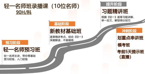 一、 破土择日之重要性及其理论基础