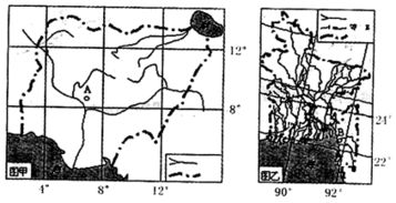 二、 传统七步法在现代实际操作中的转化