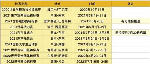2026年韩国名字配对计算，如何进行名字缘分鉴定？