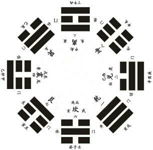 神界职务对应的人间命运差异