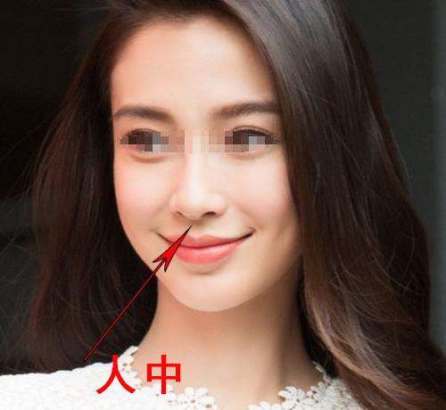 最主要发觉：简单受骗面相特征的系统归纳