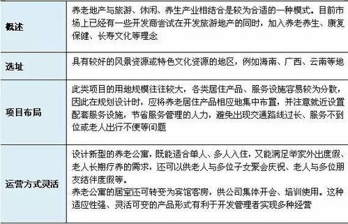 综合结论与反思提议