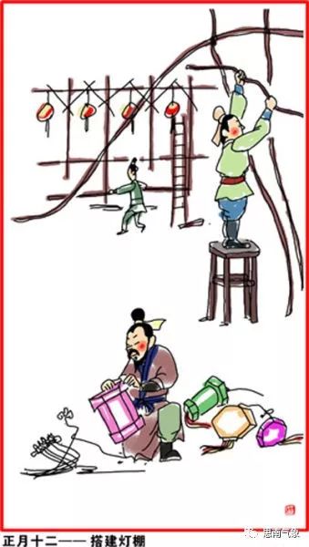 官民异时祭灶之差异
