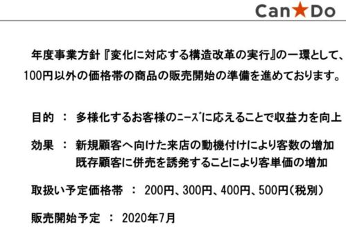 “撞板”概念的界定与表现形式