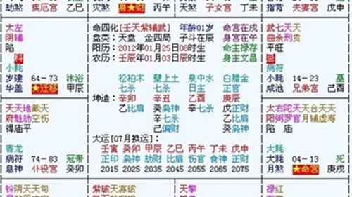 一、 硬质命格之刚毅特征及其抗压机制