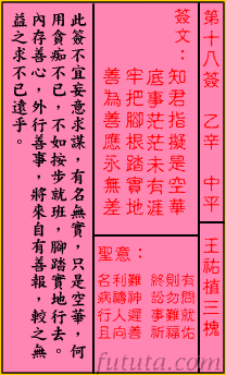 三、 符号图案阐释