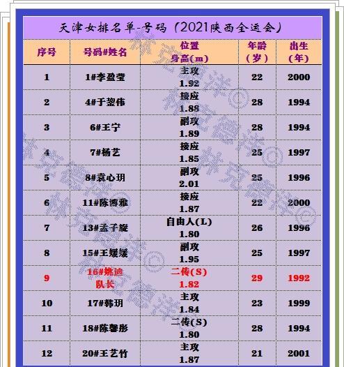 2026年9月有哪些吉日适合运输，90天内具体有哪些吉日呢？