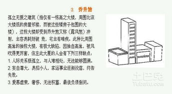 一、  ：坟地风水学的理论渊源与文化意蕴
