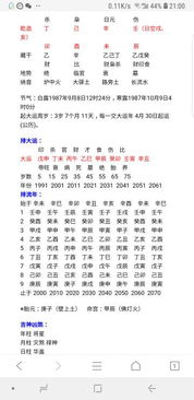 八字财运固定吗？生辰八字对照表书如何解读财运？