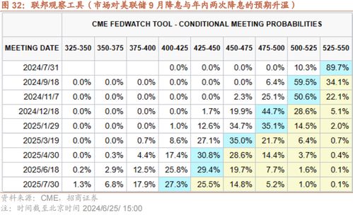 一、 安门择吉之理论渊源与传统依据