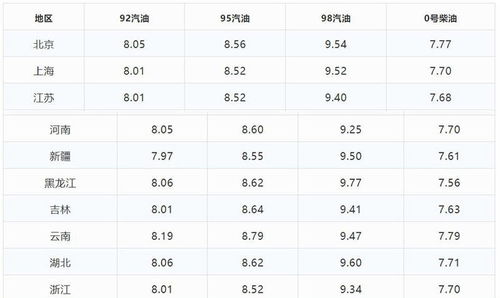 2026年1月剖腹产吉日推荐，有哪些11月剖腹产吉日可供选择？