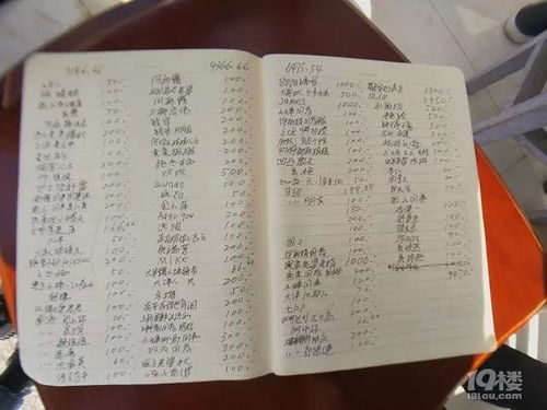 参考经典文献和诗词歌赋