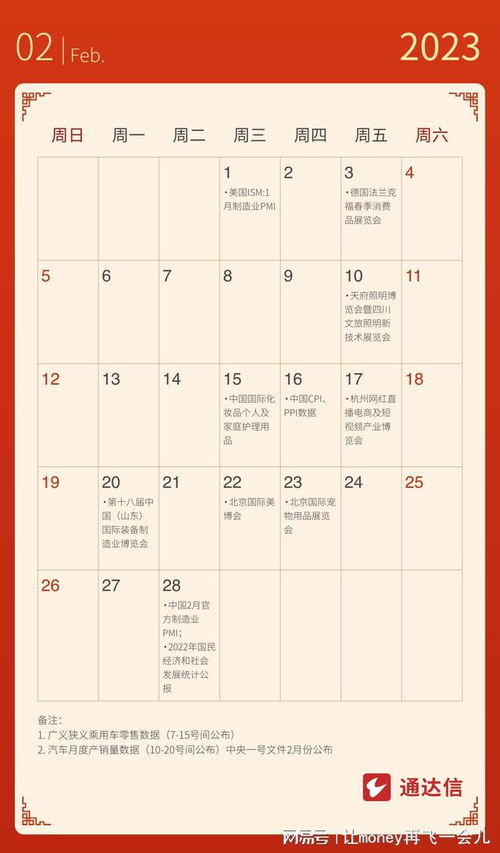 1. 公元2023年12月1日（星期五）——黄道集锦