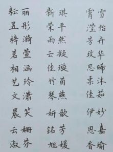 何姓女生名字：新颖与涵养并存的艺术